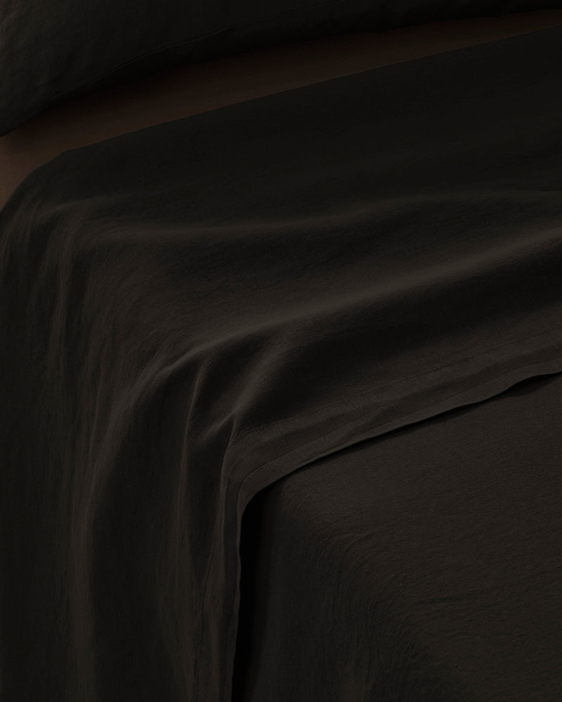 Rem Flat Sheet